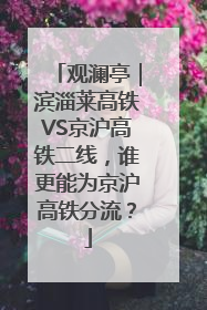 观澜亭｜滨淄莱高铁VS京沪高铁二线，谁更能为京沪高铁分流？