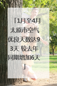 1月至4月 太原市空气优良天数达93天 较去年同期增加6天